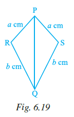 Page 166 Chapter 6 Class 7th NCERT Exemplar Page 166 Chapter 6 Class 7th NCERT Exemplar
